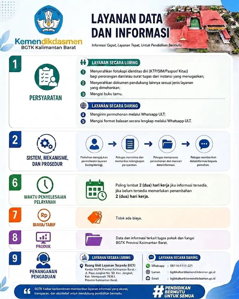 informasi2